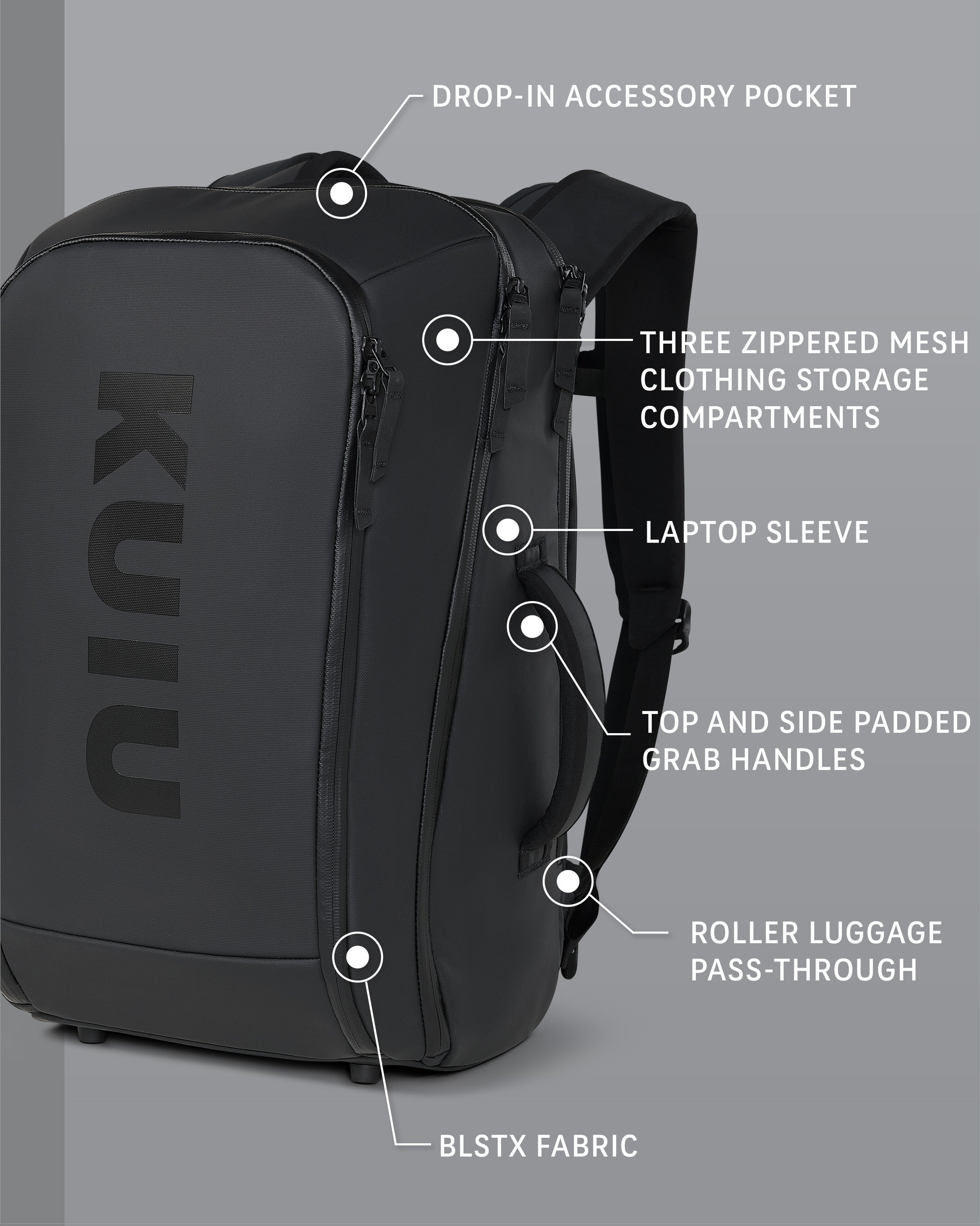 Alternative view of Waypoint Travel Backpack | Black