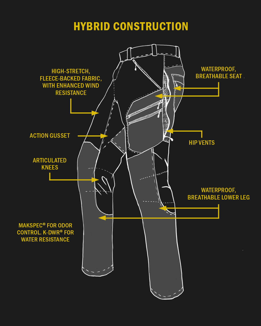 Axis Hybrid Pant | Ash - Image 5