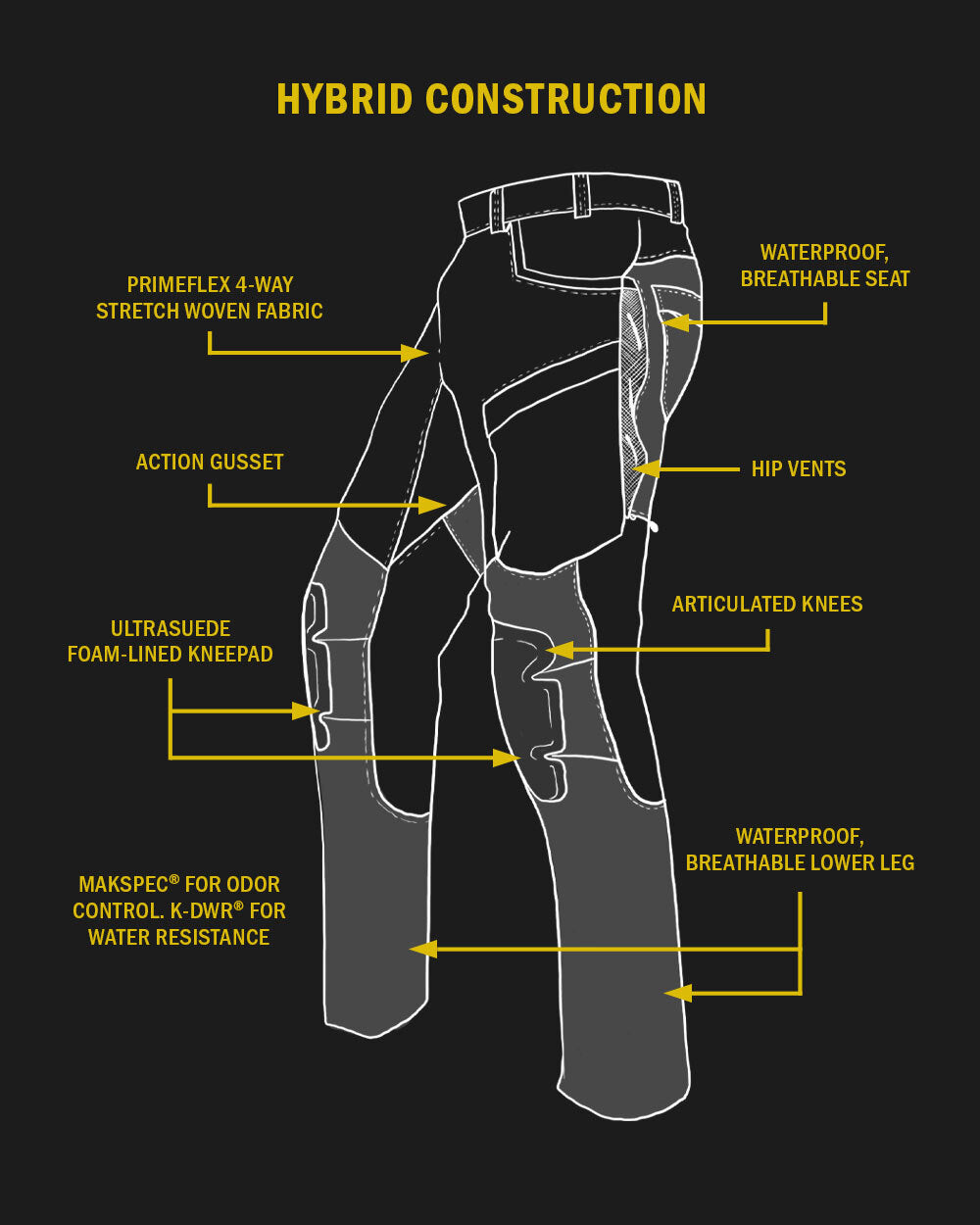 Outlet Talus Hybrid Pant | Vias - Image 6